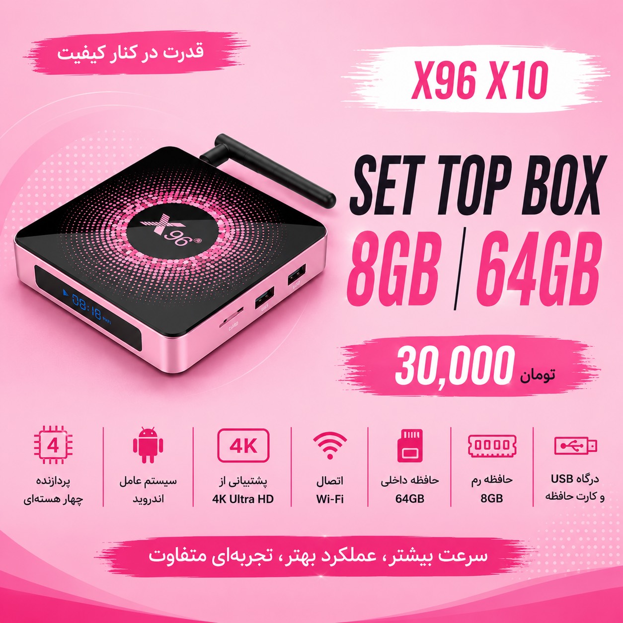 اندروید باکس x96 x10