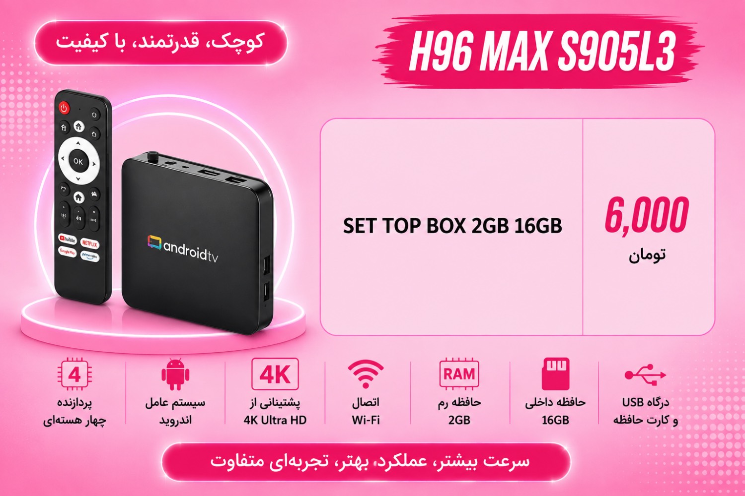 اندروید باکس H96 MAX S905L3