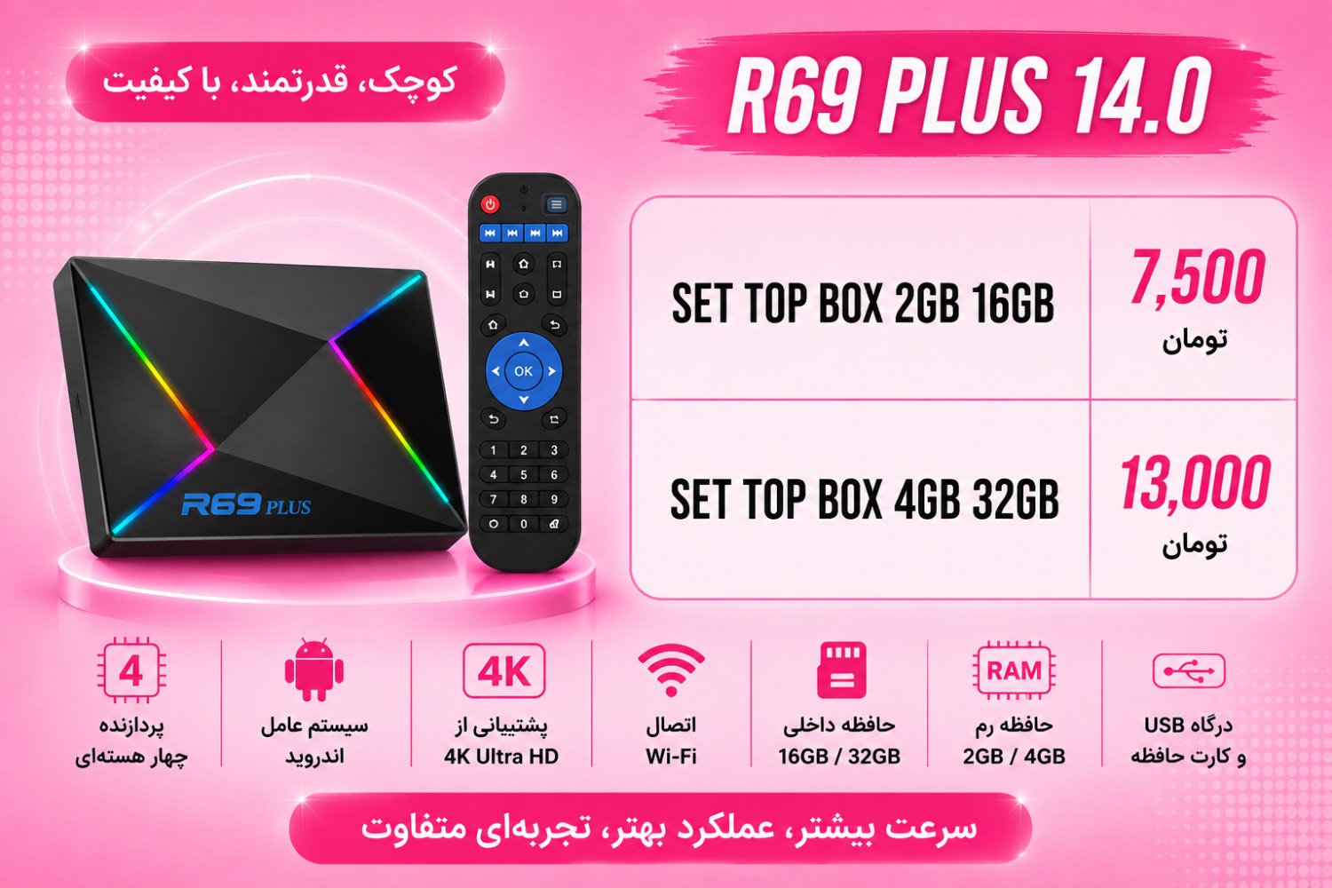اندروید باکس R69 PLUS 14.0 /4/32G